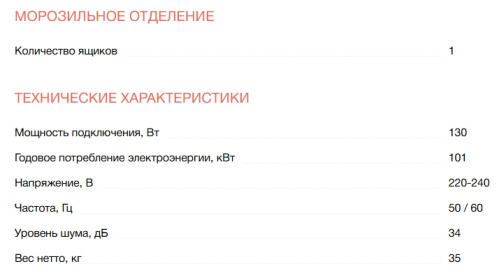 Встраиваемый холодильник Electrolux (Электролюкс) LRB3AE12S