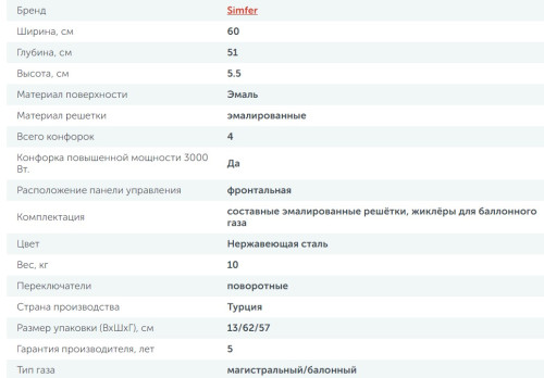 Комбинированная варочная панель Simfer (Симфер) H60V31M416