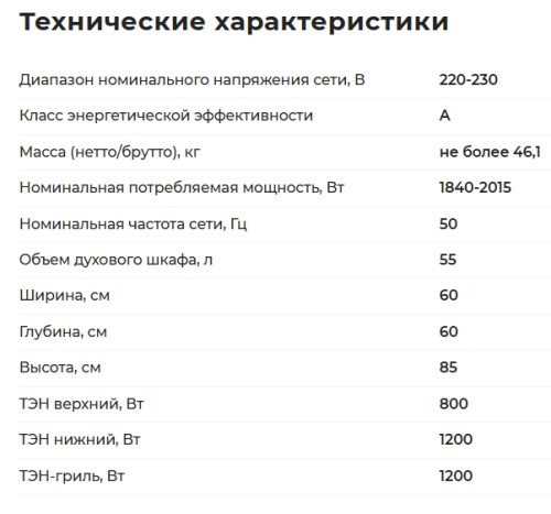 Комбинированная плита GEFEST (Гефест) ПГЭ 6102-02