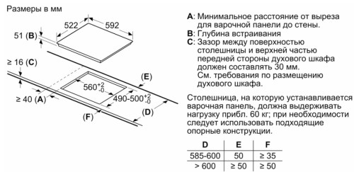 Индукционная варочная панель Bosch (Бош) PVS63KBB5R
