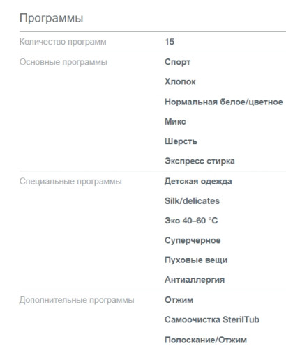Стиральная машина Gorenje (Горенье) W1HE72SFS