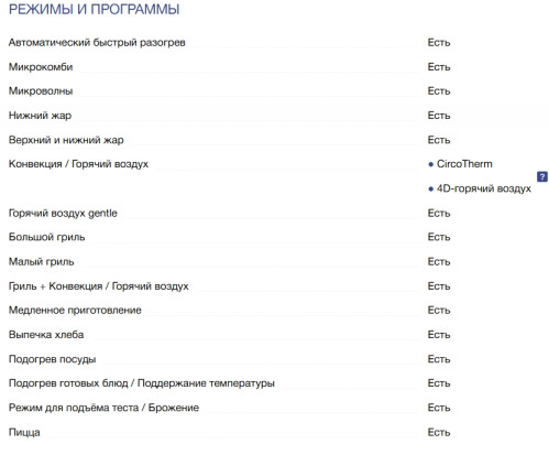 Электрический духовой шкаф NEFF (Нефф) C29MS3AY0