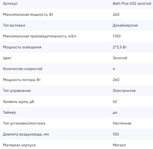 Вытяжка MAUNFELD (Маунфилд) Bath Plus 402 золотой