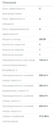 Вытяжка Gorenje (Горенье) WHI649X21P