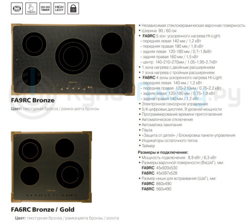 Электрическая варочная панель Kuppersberg (Купперсберг) FA6RC Bronze