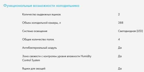 Холодильник Haier (Хайер) HRF-600DM7RU