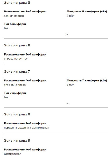 Газовая варочная панель Bosch (Бош) PGP6B6O92R