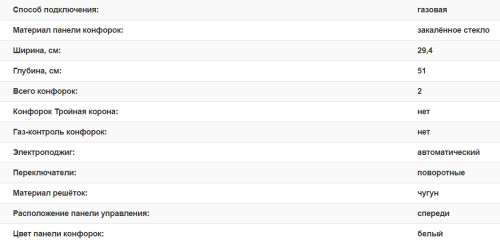 Газовая варочная панель Weissgauff (Вайсгауф) HGG 302 WGh