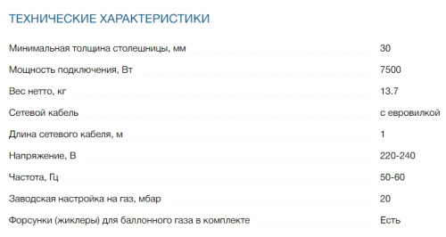 Газовая варочная панель Bosch (Бош) PNP6B6O93R