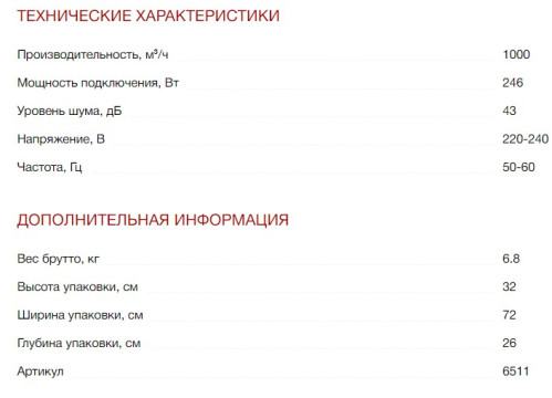 Встраиваемая вытяжка Kuppersberg (Купперсберг) INTRO 70 X