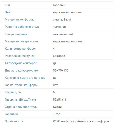 Газовая варочная панель RICCI (Риччи) HBS4503