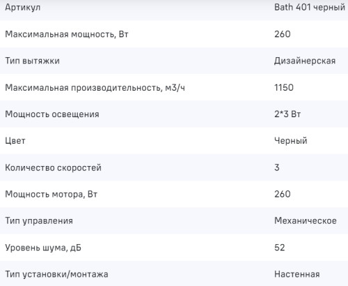 Вытяжка MAUNFELD (Маунфилд) Bath 401 черный