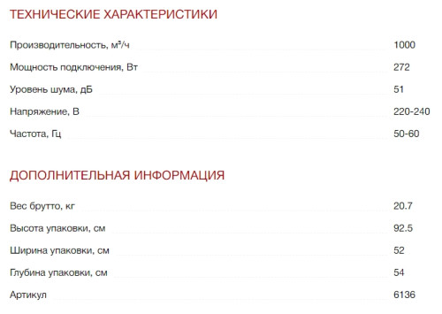 Вытяжка Kuppersberg (Купперсберг) WL-MOTUBA B