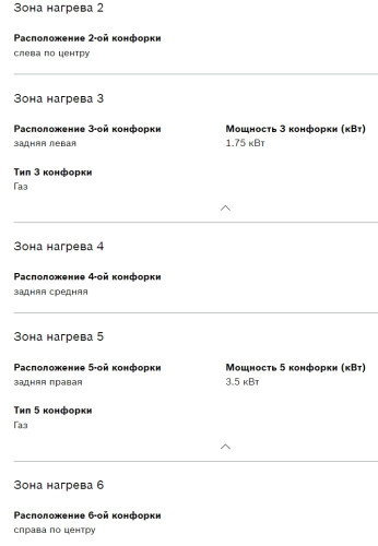Газовая варочная панель Bosch (Бош) PGH6B5O92R