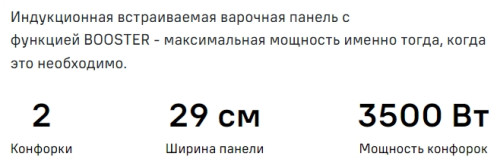 Индукционная варочная панель MAUNFELD CVI292BK