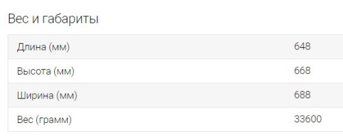 Электрический духовой шкаф Midea (Мидея) MO78101CGB
