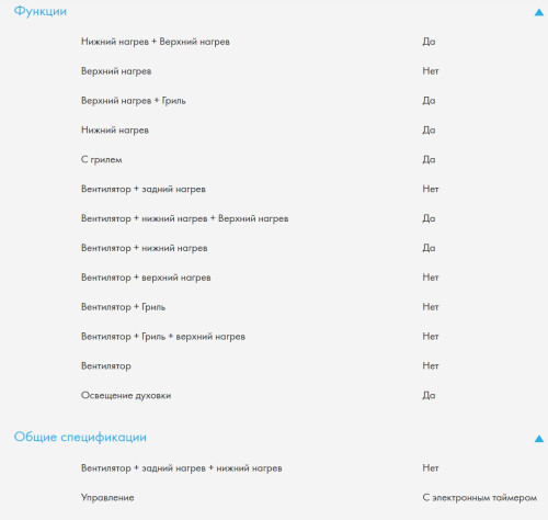 Электрическая плита Haier (Хайер) HCX-5CDPX1