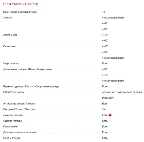 Встраиваемая стиральная машина AEG (АЕГ) L7FNE48SI