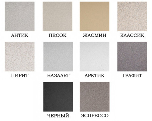 Кухонная мойка Granula (Гранула) GR-7802 gr, графит