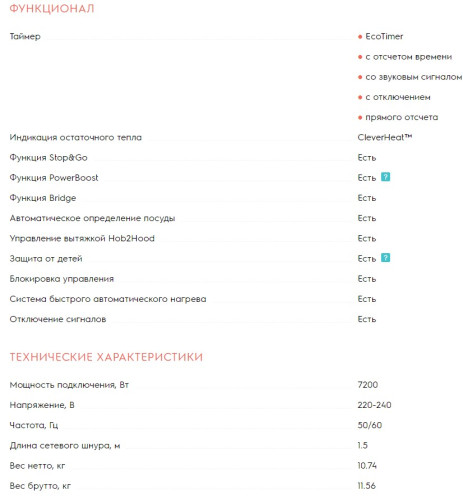 Индукционная варочная панель Electrolux (Электролюкс) EIV63443