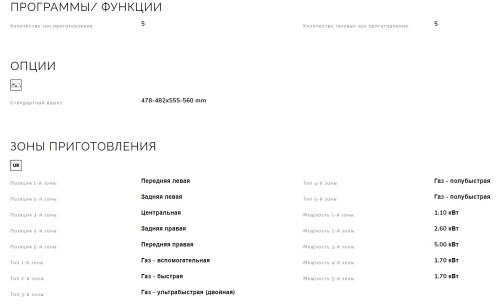 Газовая варочная панель Smeg (Смег) SRV876AOGH