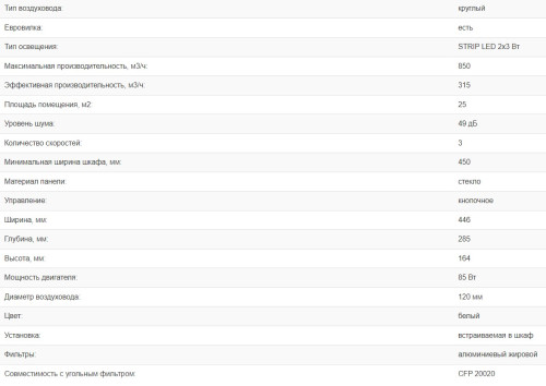 Встраиваемая вытяжка Weissgauff (Вайсгауф) Aura 450 WH