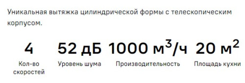 Вытяжка MAUNFELD (Маунфилд) Lee Isla 39 медный