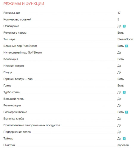 Электрический духовой шкаф Electrolux (Электролюкс) EOB7S31V