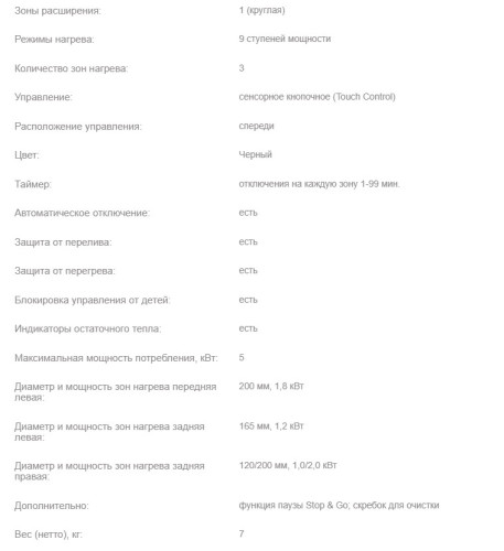 Электрическая варочная панель Fornelli (Форнелли) PVA 45 FIDATO BL + ВИДЕО О ТОВАРЕ
