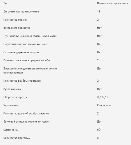 Встраиваемая посудомоечная машина Haier (Хайер) HDWE13-490RU