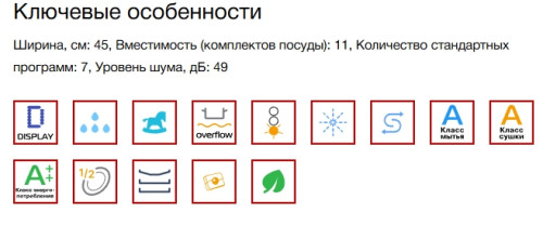 Встраиваемая посудомоечная машина Kuppersberg (Купперсберг) GGS 4535