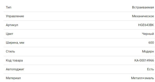 Газовая варочная панель HOMSair (ХОМСЭйр) HGE643BK