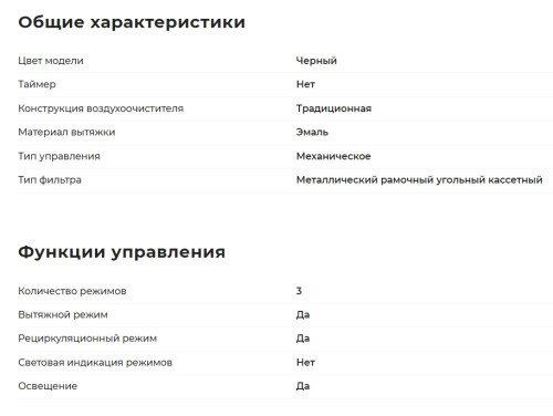 Вытяжка GEFEST (Гефест) ВО 2501 К41