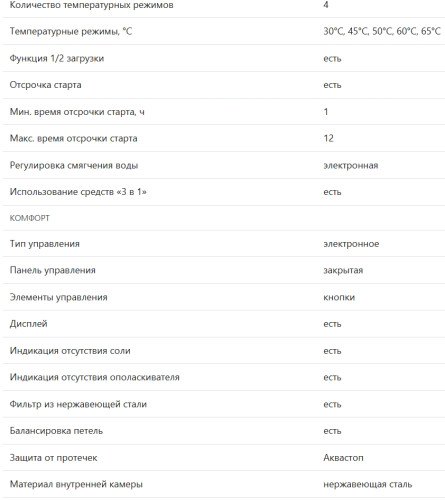 Встраиваемая посудомоечная машина Franke (Франке) FDW 614 D7P DOS D