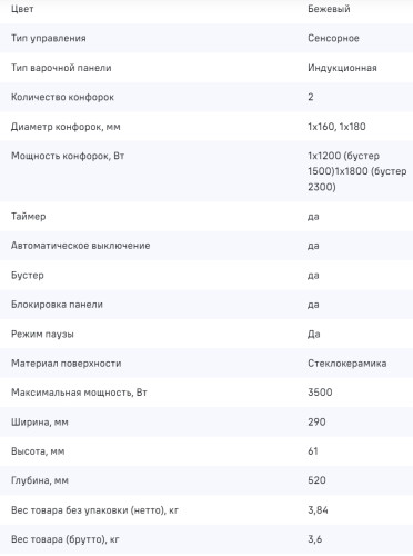 Индукционная варочная панель MAUNFELD CVI292BG