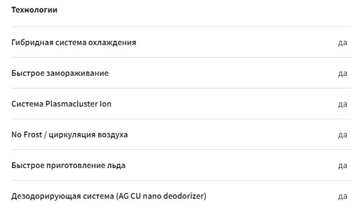 Холодильник Sharp (Шарп) SJ-EX93PBE