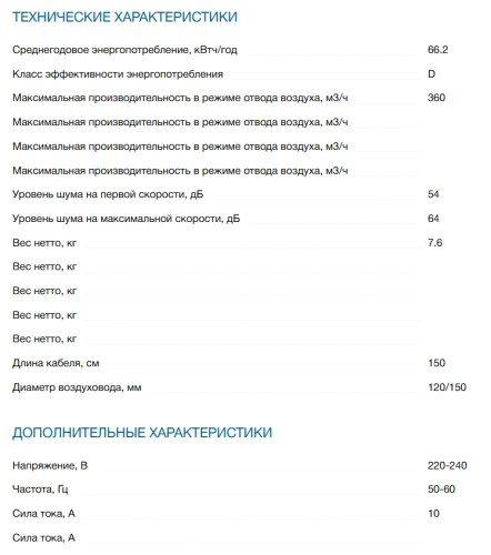 Вытяжка Bosch (Бош) DWK63PJ60T