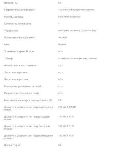 Индукционная варочная панель Fornelli (Форнелли) PIA 60 STORNO