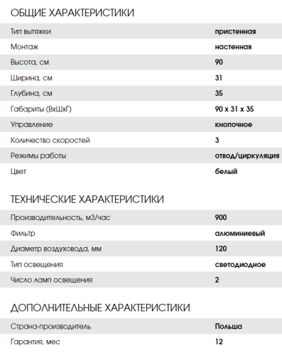 Вытяжка Weissgauff (Вайсгауф) Tubus 90 WH