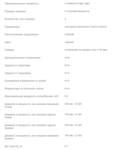 Электрическая варочная панель Fornelli (Форнелли) PVA 60 ACCORDO