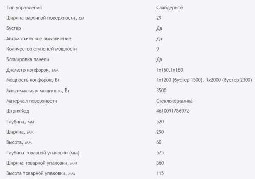 Индукционная варочная панель HOMSair (ХОМСэйр) HIC32SWH