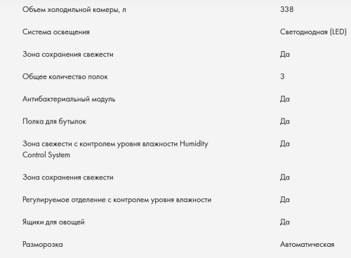 Холодильник Haier (Хайер) HB16FRSAAAERU