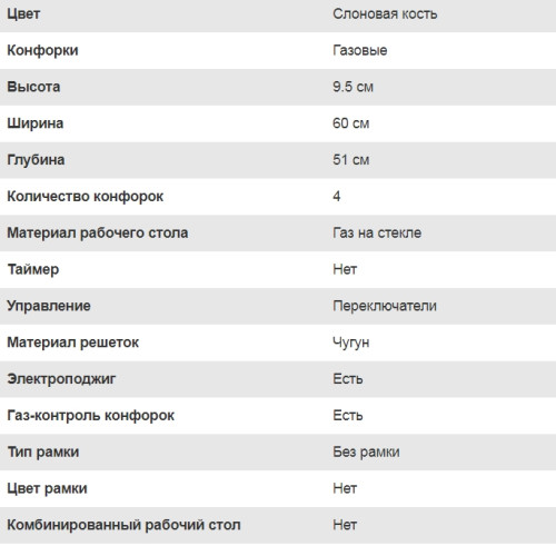 Газовая варочная панель Lex (Лекс) GVG 6040-1 IV Light