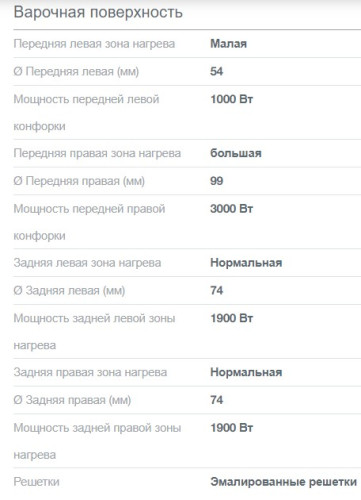 Комбинированная плита Gorenje (Горенье) GK6A40XH