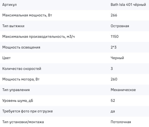 Вытяжка MAUNFELD (Маунфилд) Bath Isla 401 чёрный
