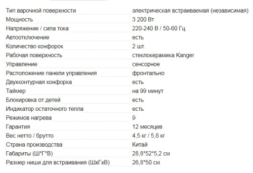 Электрическая варочная панель AVEX (Авекс) EM 3029 B