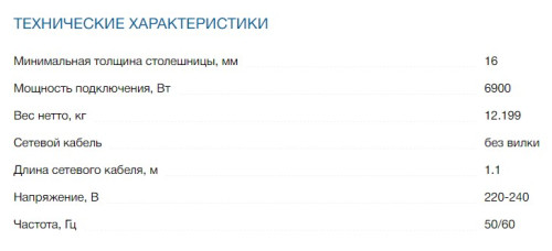 Индукционная варочная панель Bosch (Бош) PVS63KBB5R