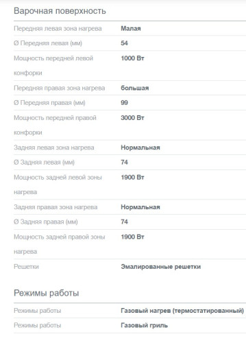 Газовая плита Gorenje (Горенье) GGI5A21WH