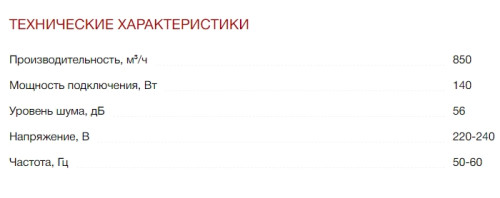 Встраиваемая вытяжка Kuppersberg (Купперсберг) INLINEA 72 Inox