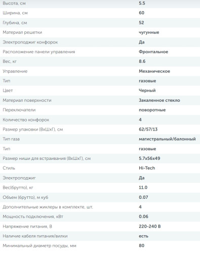 Комбинированная варочная панель Simfer (Симфер) H60N32S522